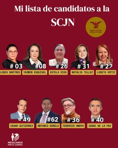 ¿Ya hay línea para la elección de ministros de la SCJN?